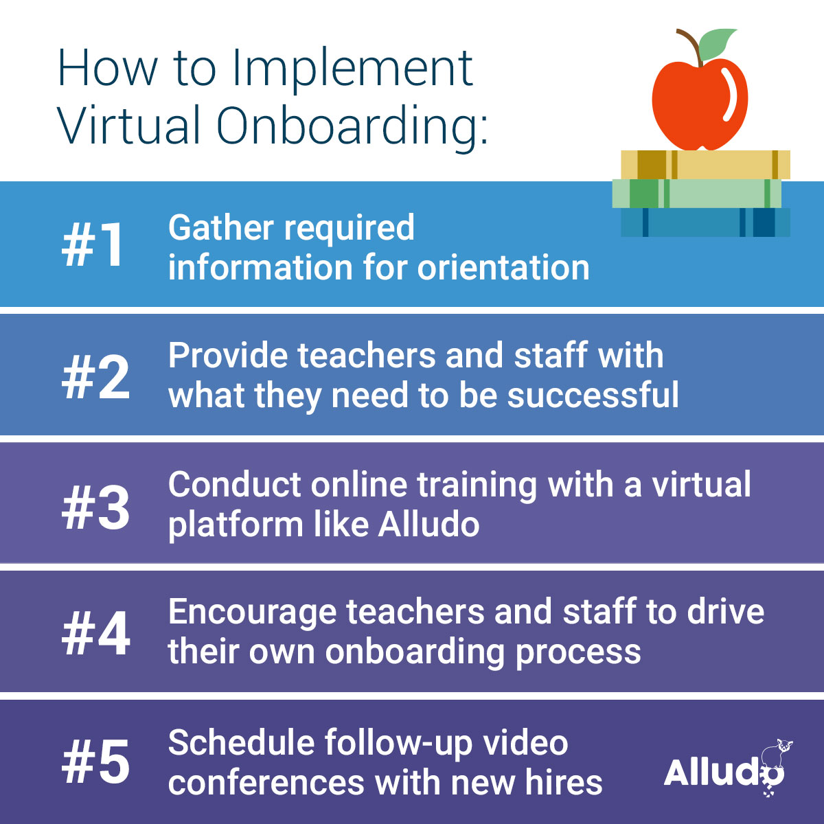 Streamline Onboarding With Virtual Learning - Professional Abstract Image - Desktop